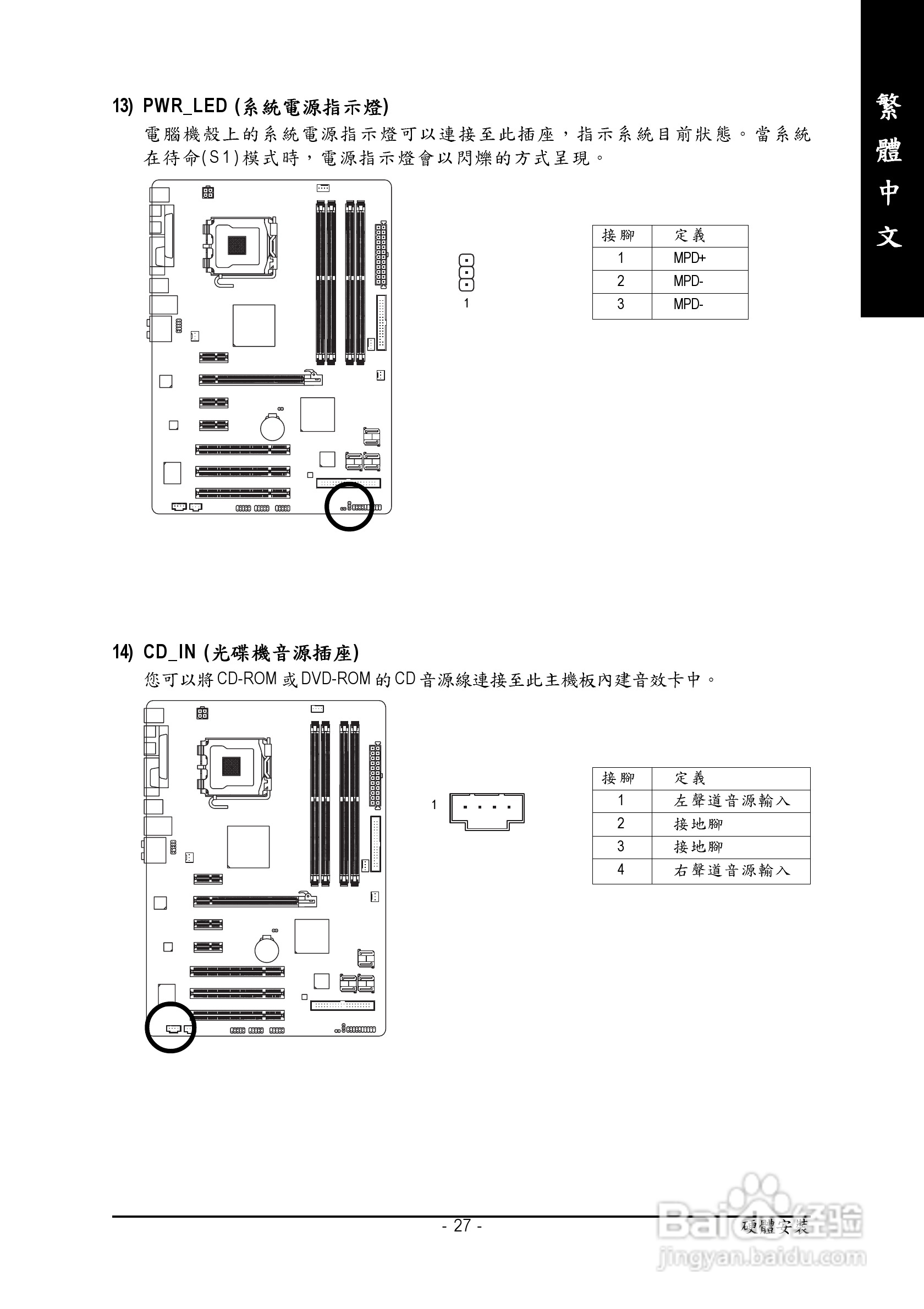 技嘉GA-965P-DS3 (rev. 2.0)型主板说明书:[3]