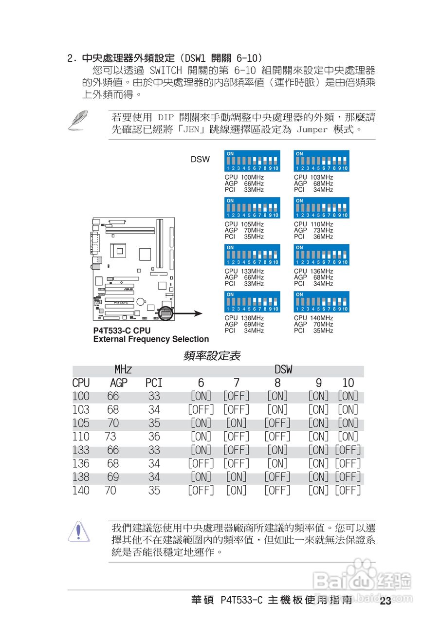 华硕 P4T533-C主板使用说明书:[4]