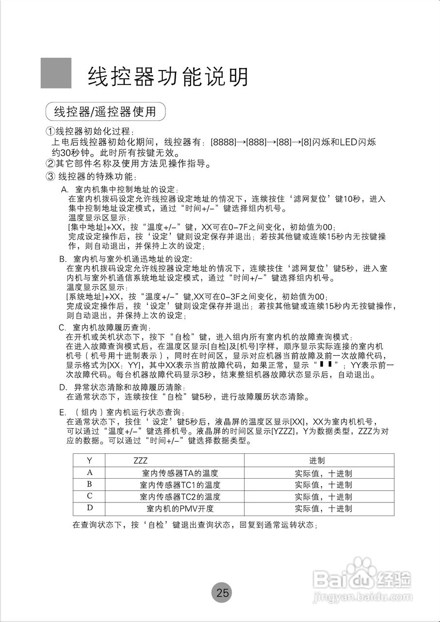海尔KMR(d)-140E/(H)空调使用说明书:[3]