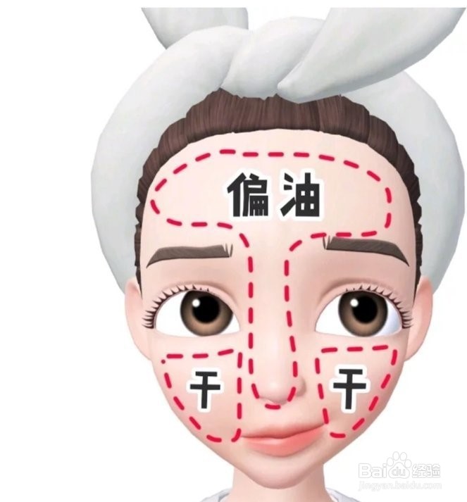怎么测试皮肤属于什么肤质