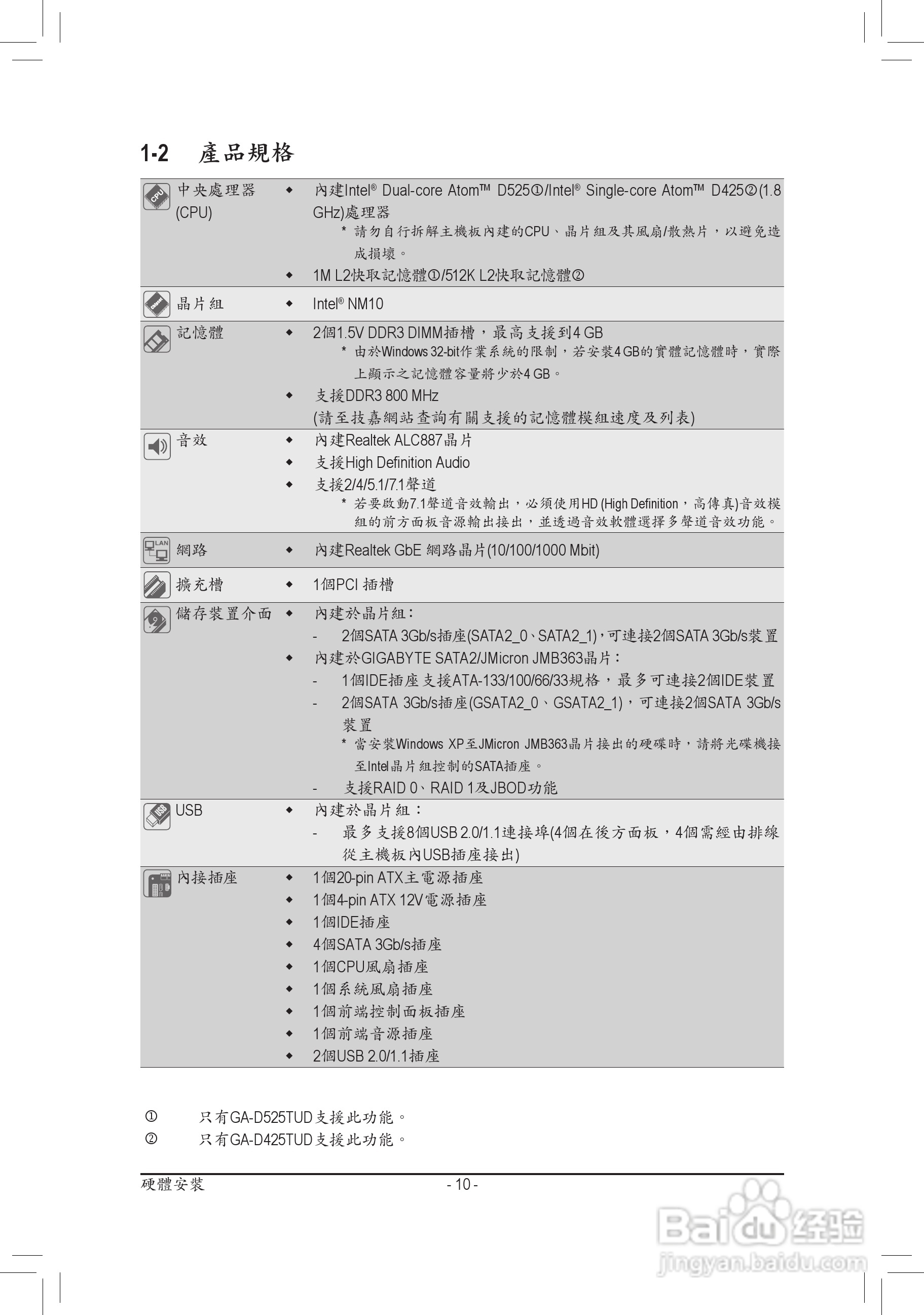 技嘉GA-D425TUD主板使用手册:[1]