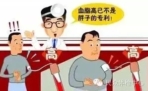 不能忽视的‘隐形杀手’--高血脂