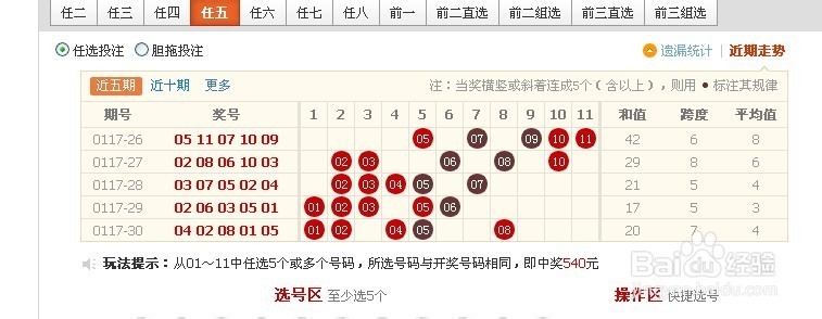 购买彩票小经验