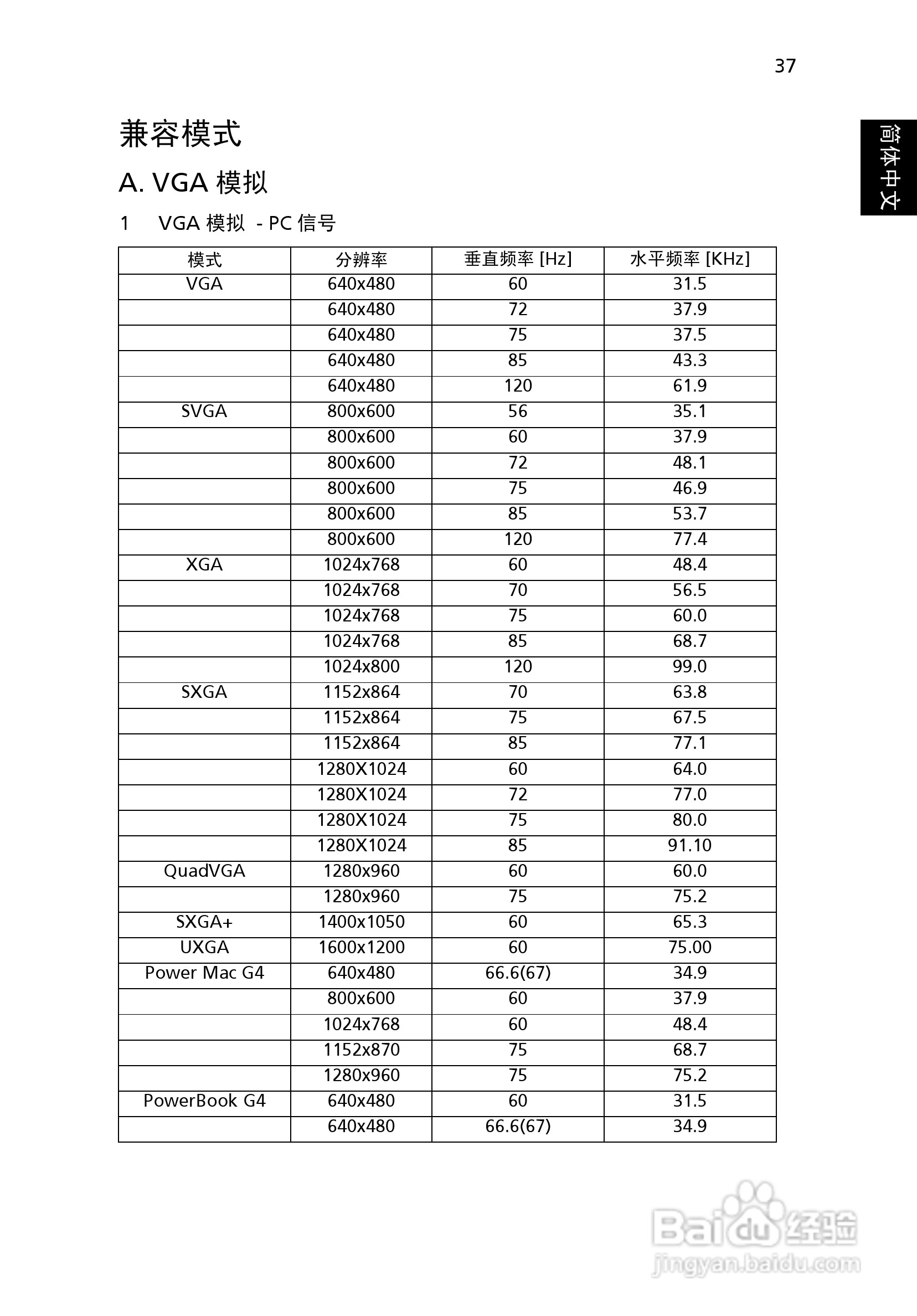 Acer投影机X1261说明书:[5]