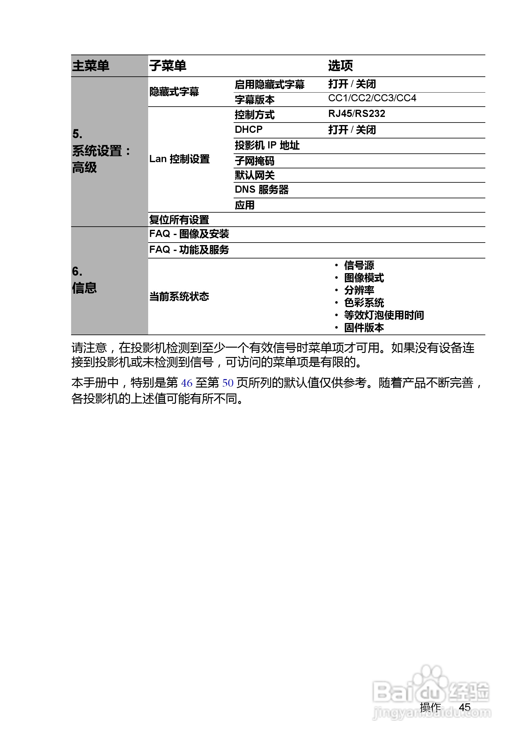 明基MP525投影仪使用说明书:[5]