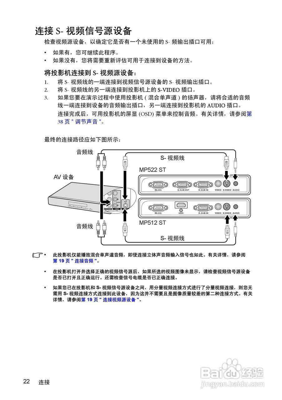 明基MP522ST投影仪使用说明书:[3]