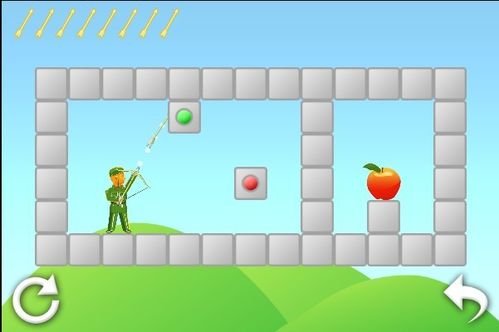 红军射苹果1至10关全攻略