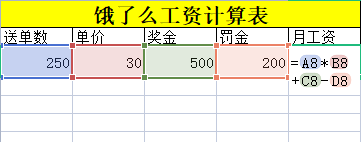 饿了么工资怎么结算的