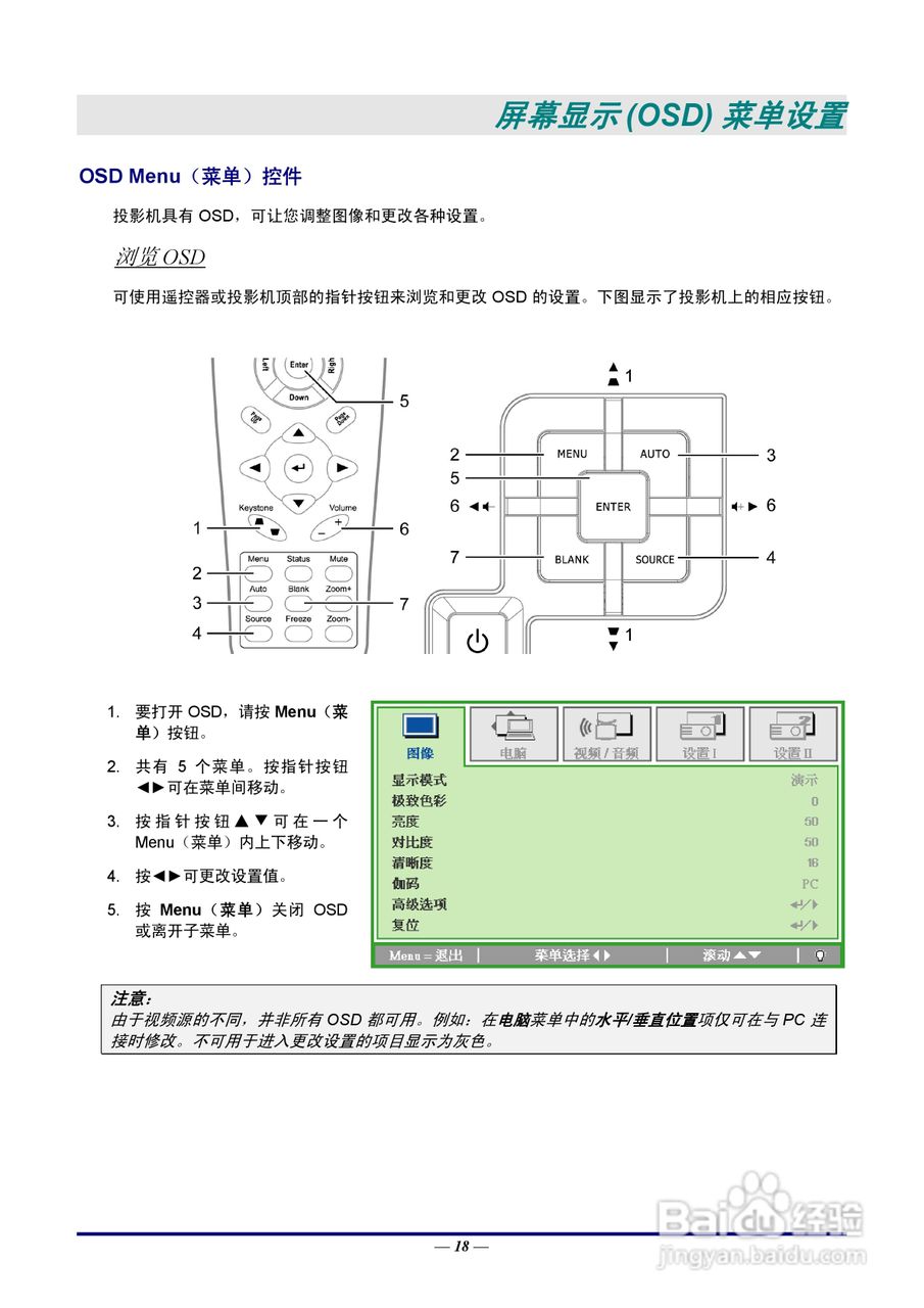 丽讯Vivitek D930TX投影机说明书:[3]
