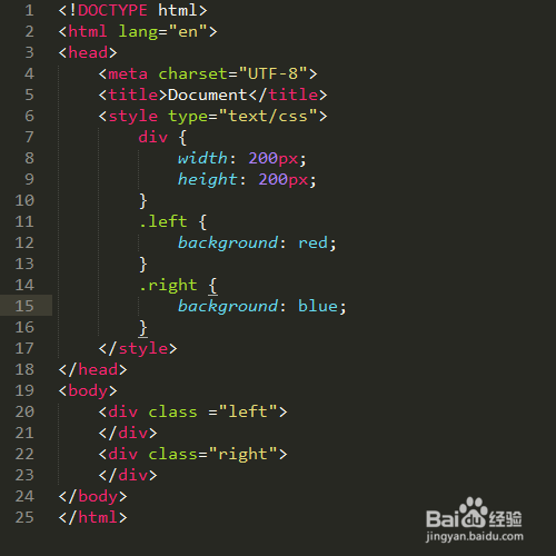 CSS中浮动的介绍