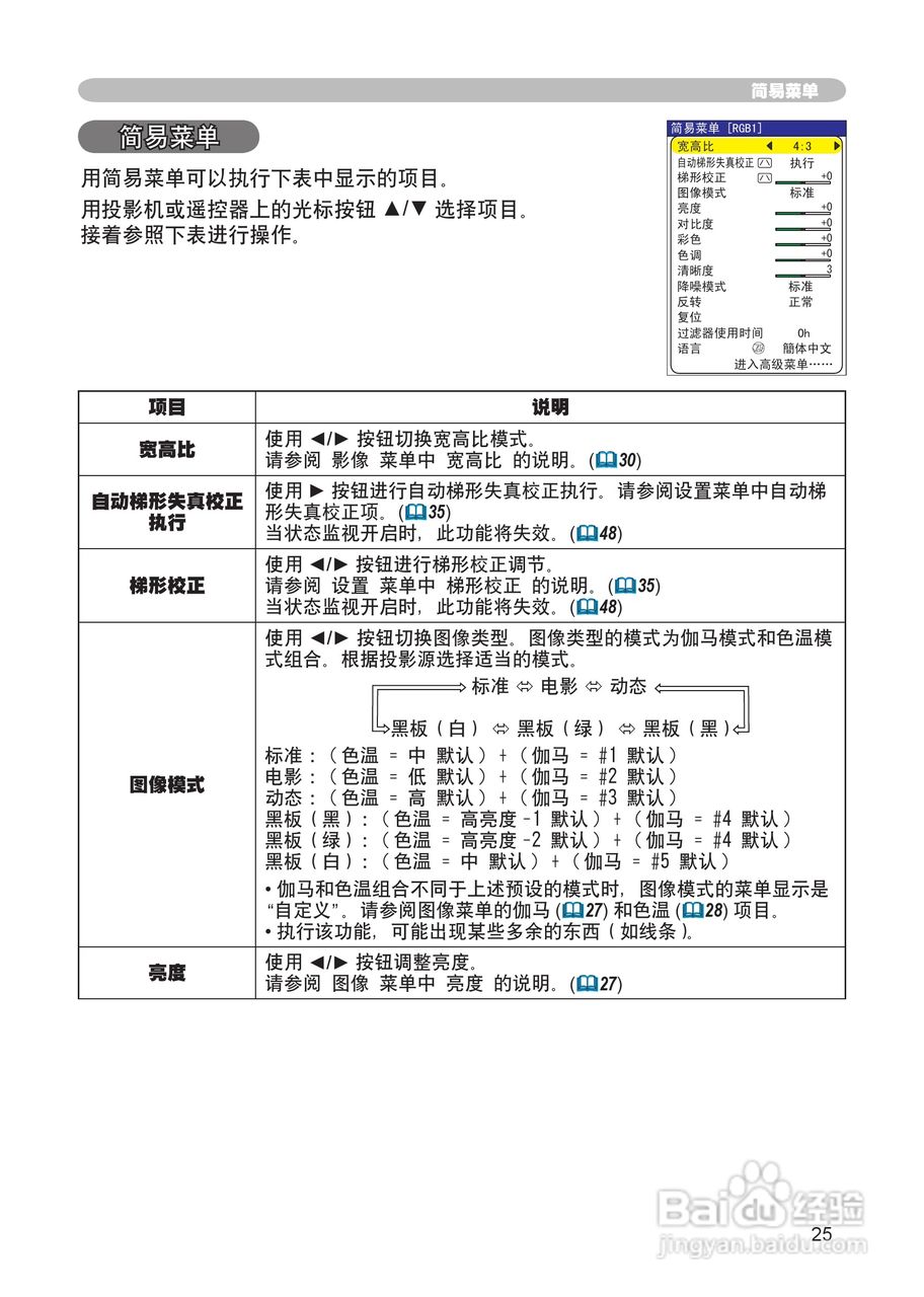 日立 CP-X265投影机说明书:[3]