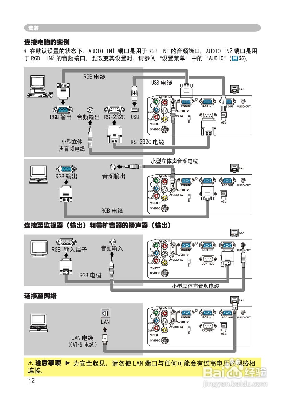日立 CP-X265投影机说明书:[2]