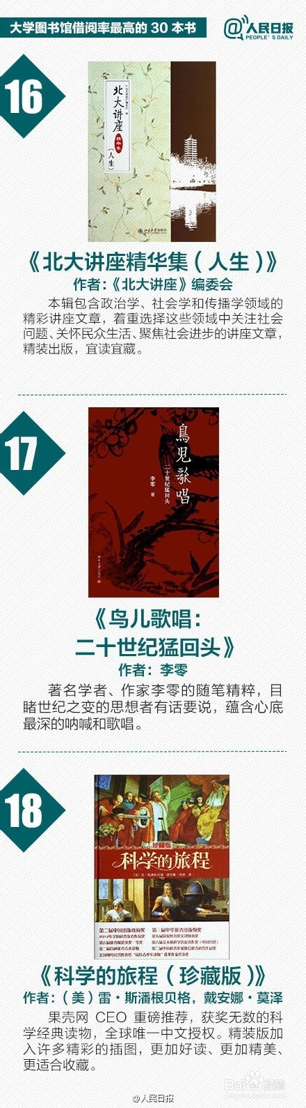 大学图书馆里30本借阅率最高的书籍,不容错过!