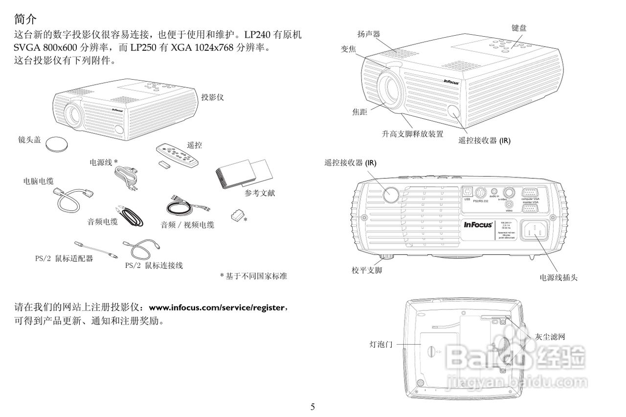 富可视 LP240投影机说明书:[1]