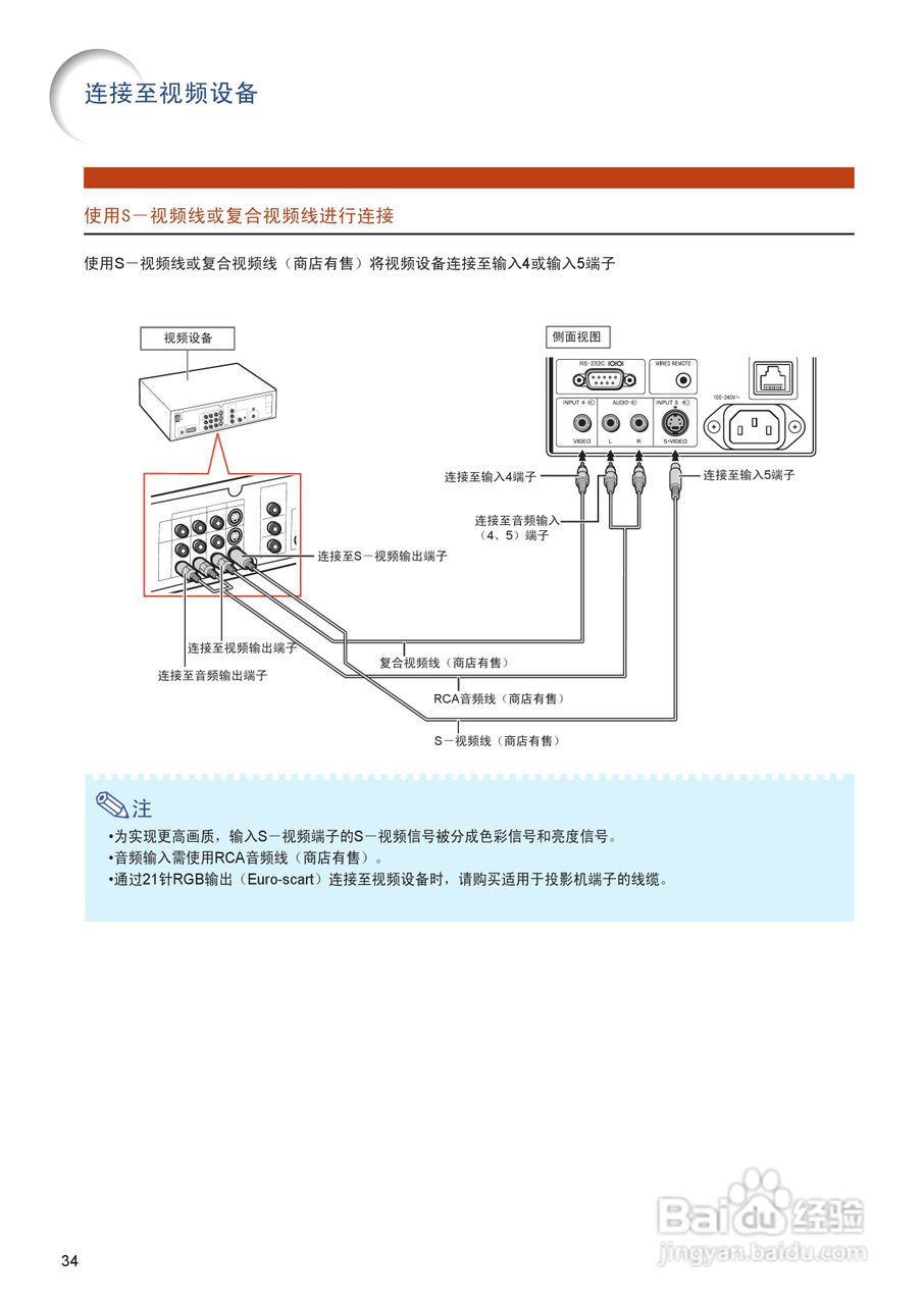 EIKI爱其 EIP-4500投影机说明书:[4]