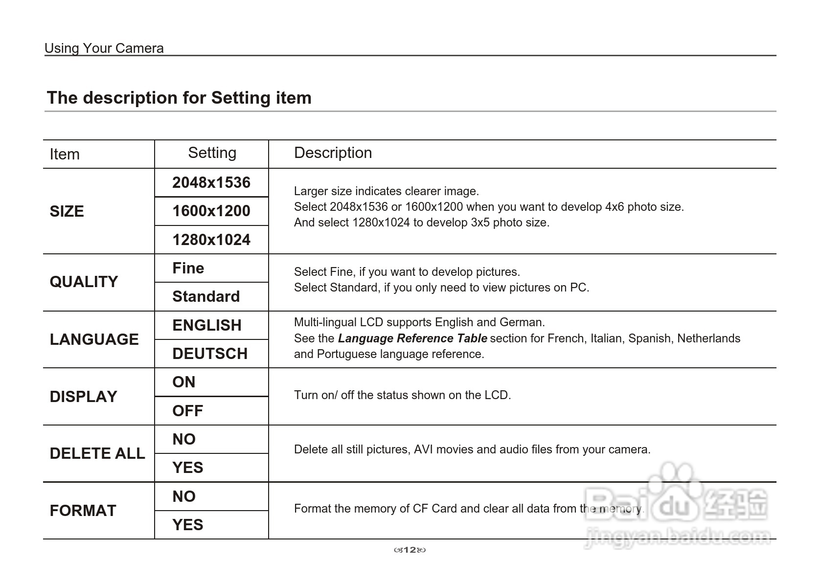 爱普泰克Pocket DV3100数码摄像机使用说明书:[2]