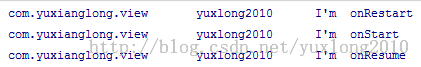 Android 图解Activity生命周期