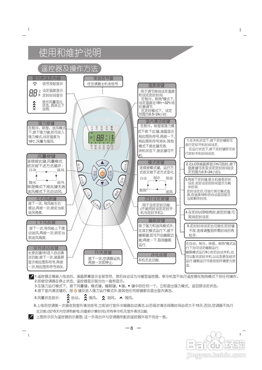 科龙内机显示图解图片