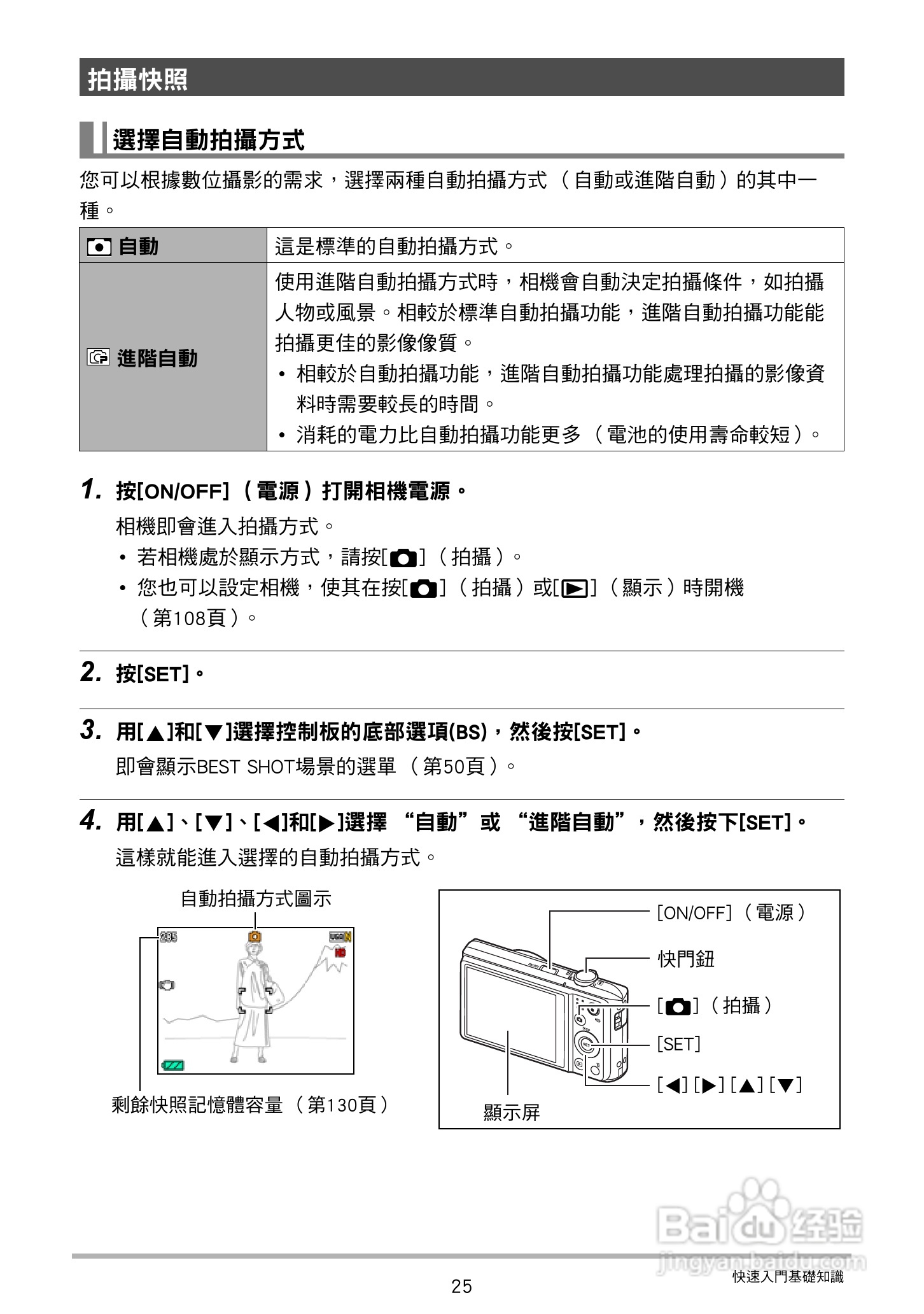 卡西欧 EX-ZS150数码相机说明书:[3]
