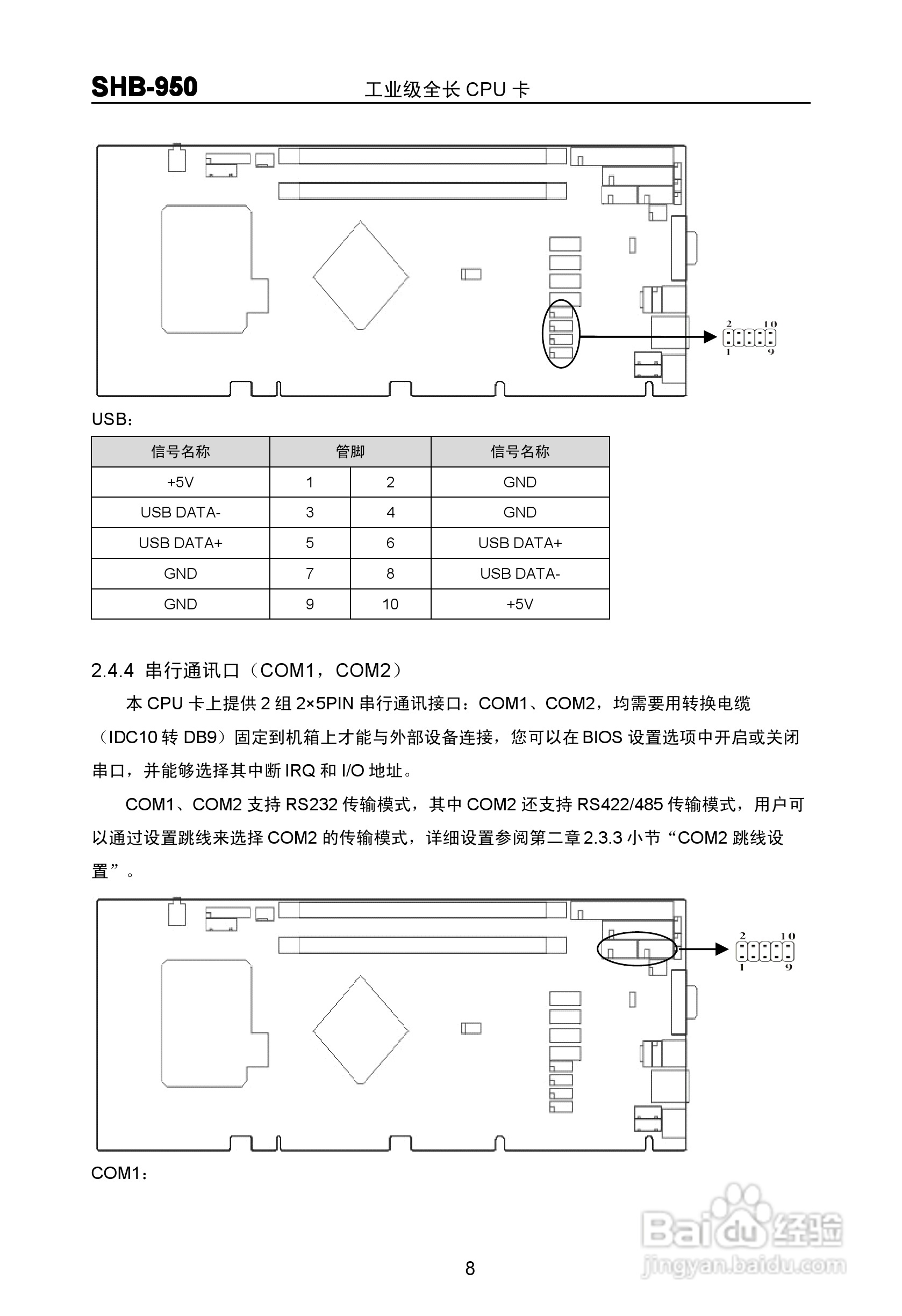 华北工控 SHB-950 工业级全长 CPU 卡 说明书 V1.0:[2]