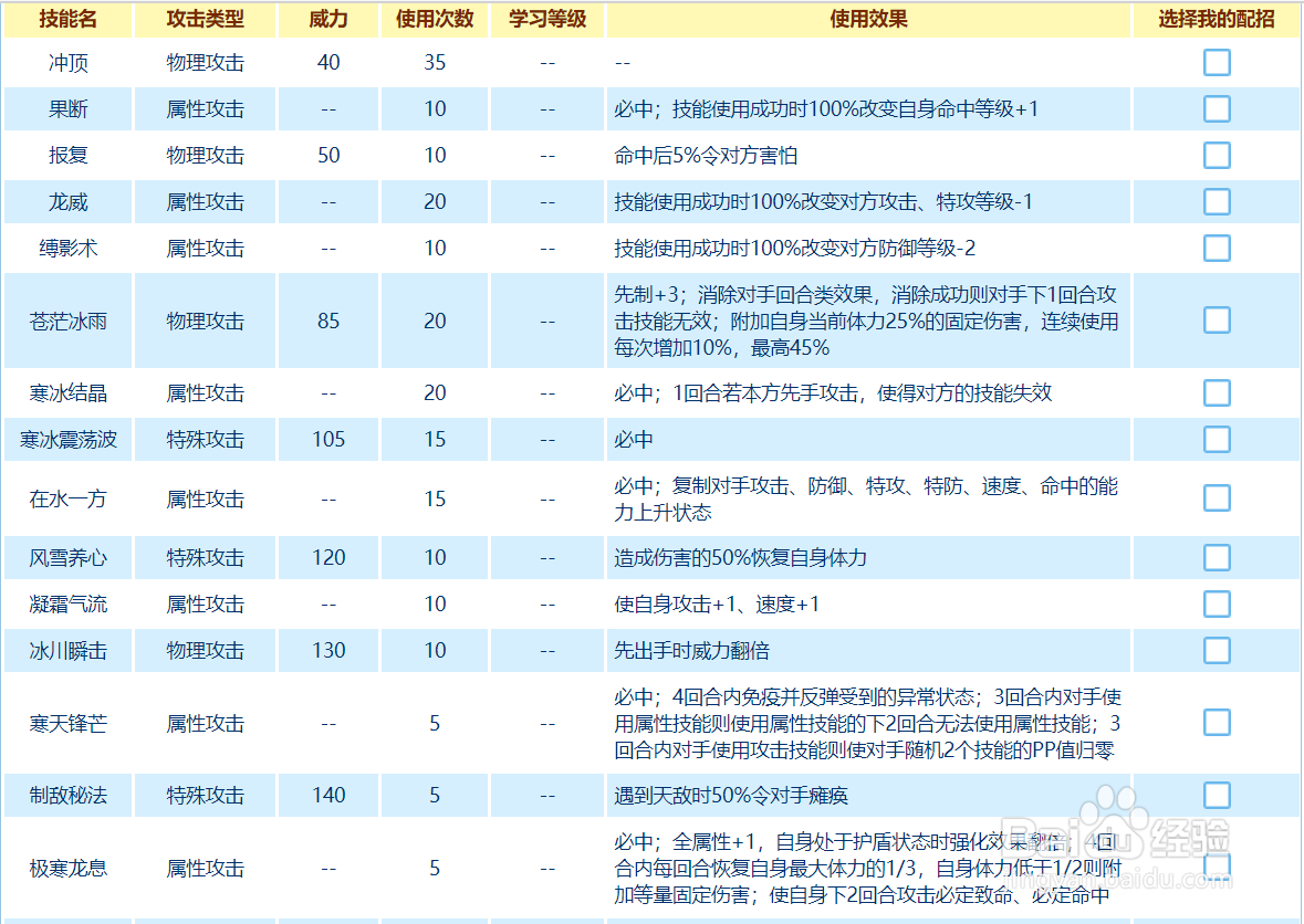 赛尔号希尔克德怎么抓