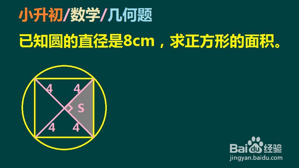 如图所示：已知圆的直径是8cm，求正方形的面积