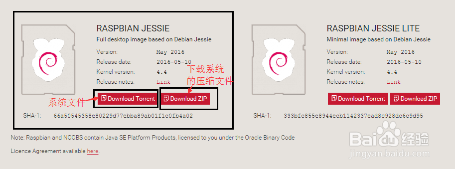 Raspberry Pi 系统烧录