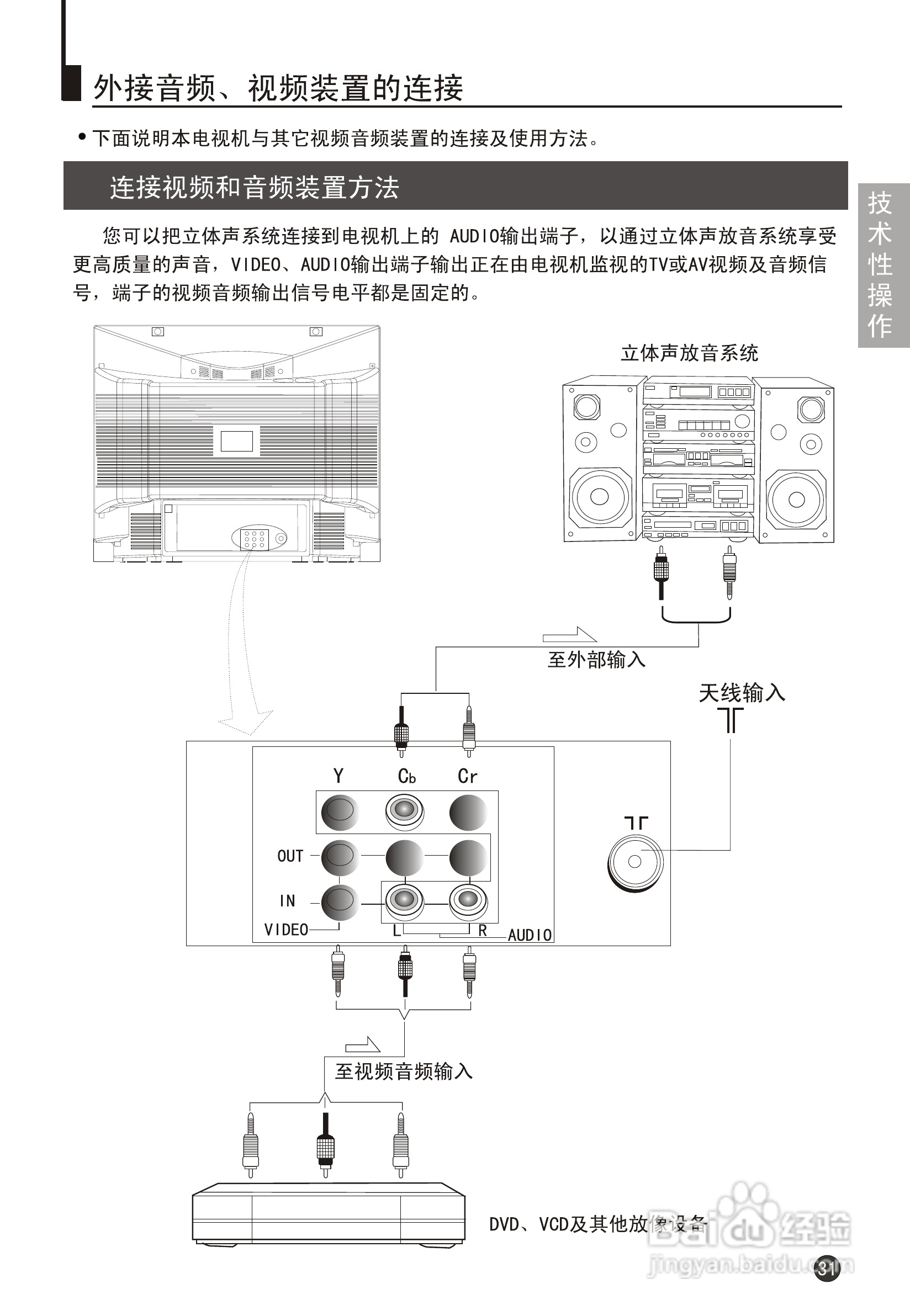 海尔29F9K-P彩电说明书:[4]