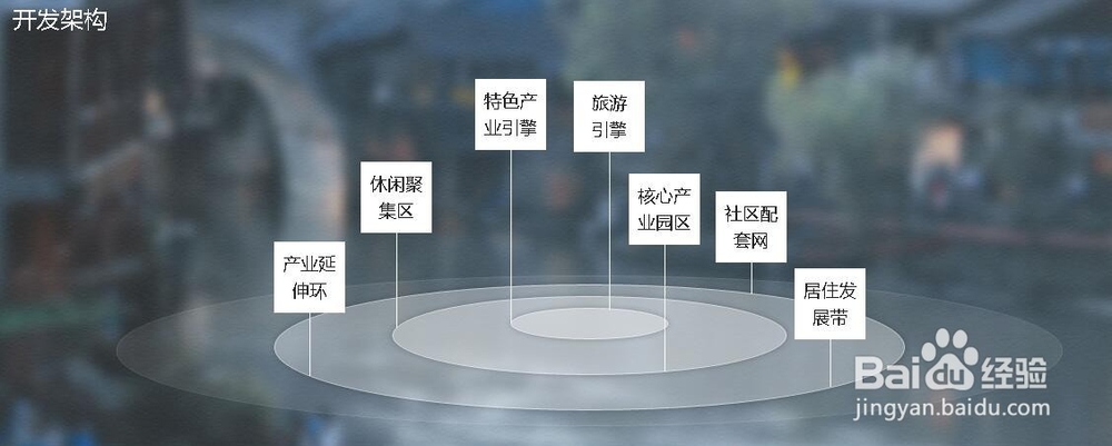 特色小郑申报流程