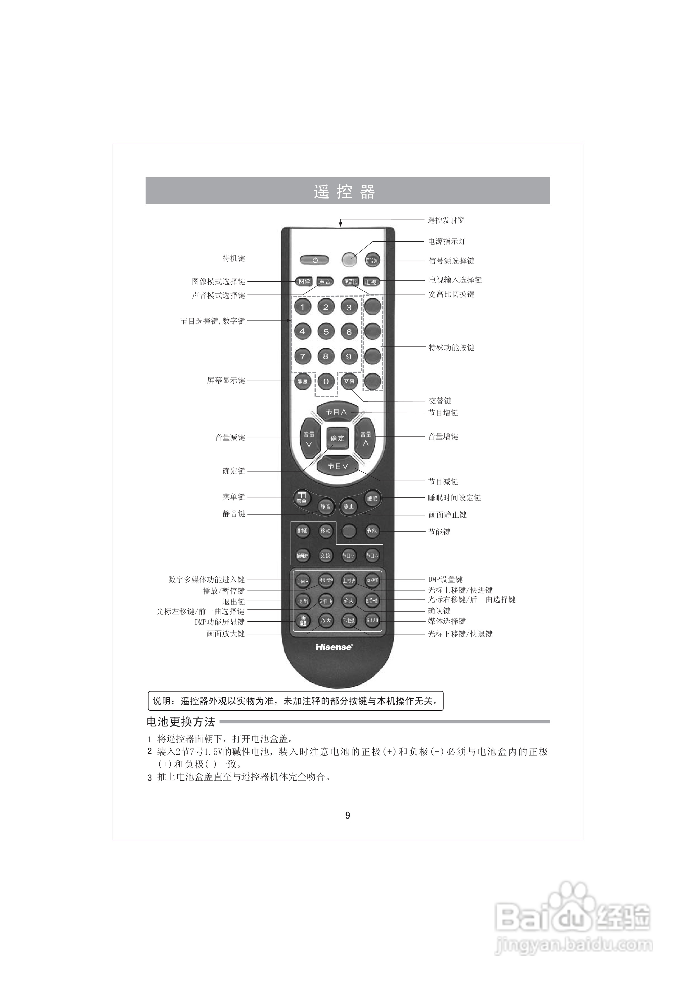 海信TLM3207U液晶彩电使用说明书:[1]