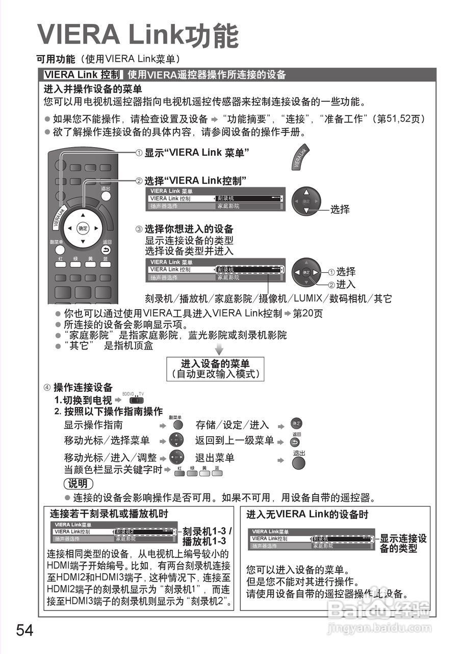 松下TH-P42S25C等离子彩电使用说明书:[6]