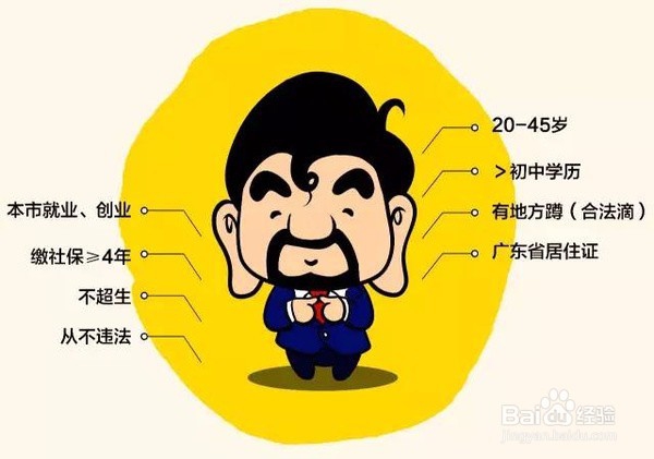 2016入户广州需要什么条件 如何入户广州