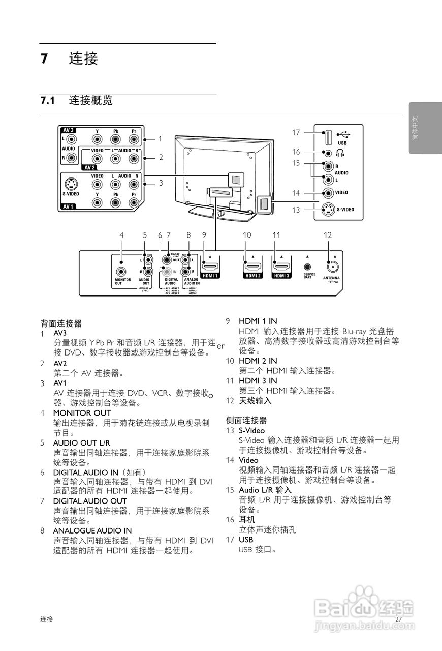飞利浦42PFL9532/93液晶彩电使用说明书:[3]