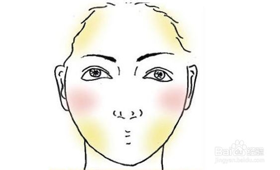 【扮靓教程】瞬间变成V脸