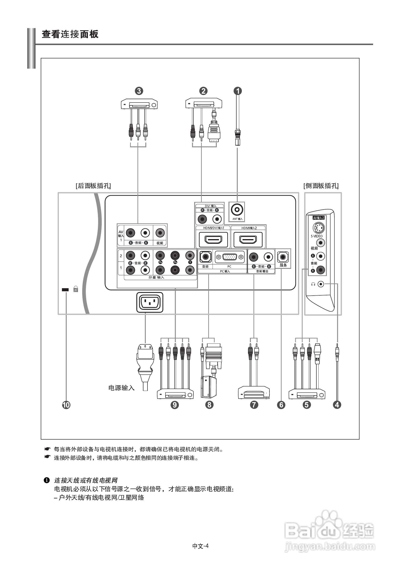 三星LA32N71B液晶彩电使用说明书:[1]
