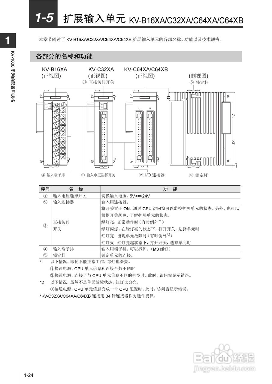基恩士KV-1000系列高速多功能应用电力网络路由器说明:[5]