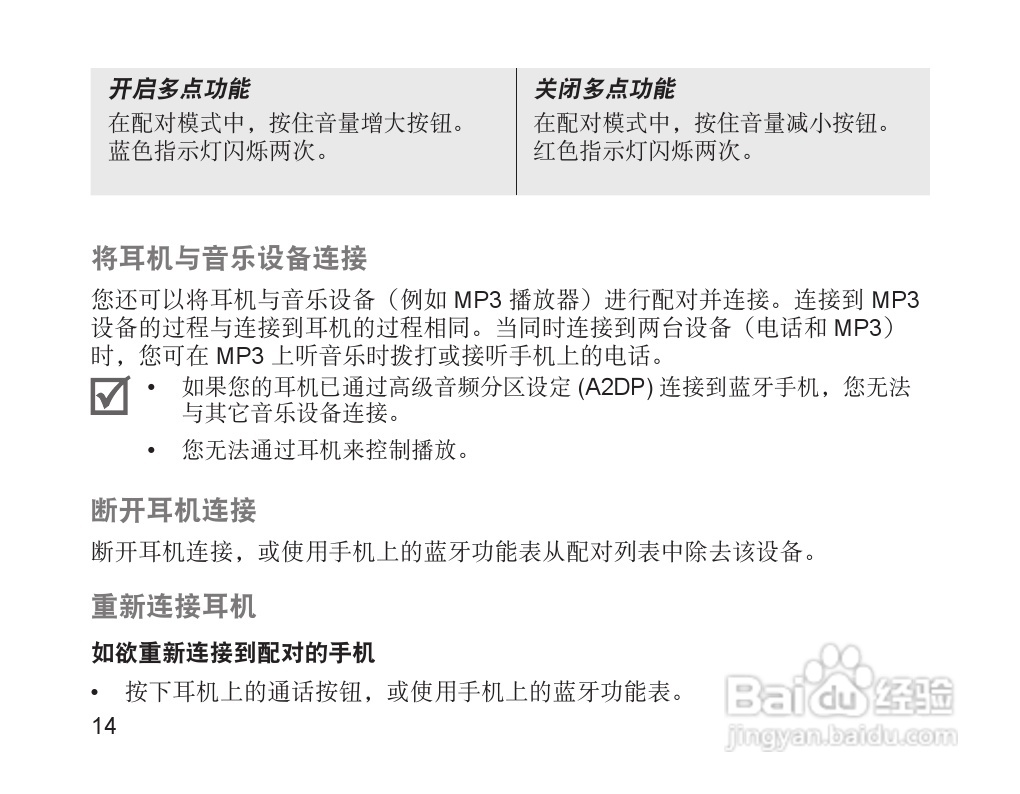 三星HM1700蓝牙耳机使用说明书:[2]
