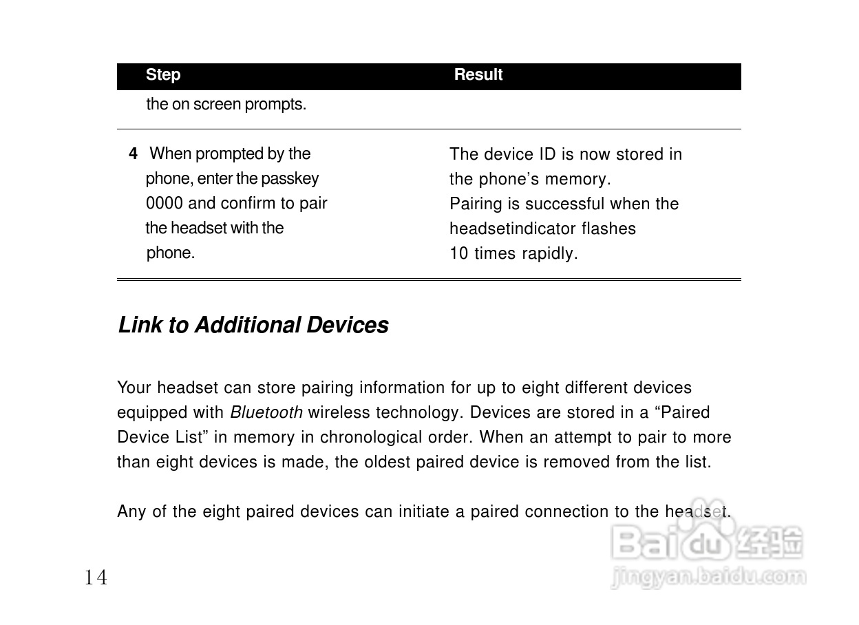 摩托罗拉HS850蓝牙耳机使用说明书:[3]