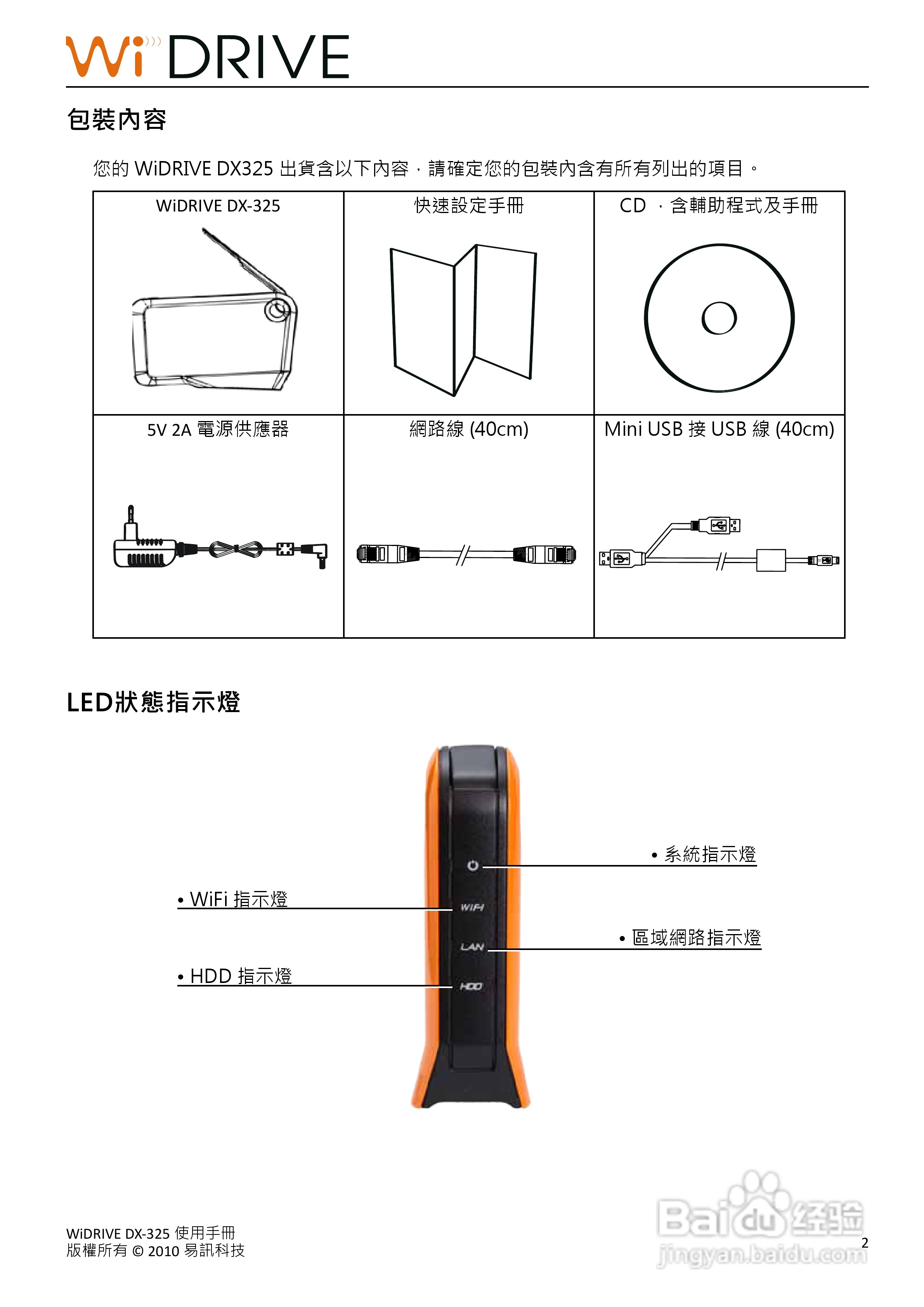 WiDRIVE DX-325 802.11n无线多功能储存路由器使用手册:[1]