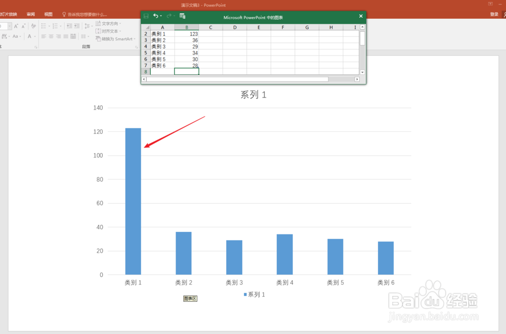 数据差距很大的PPT柱状图怎样优化