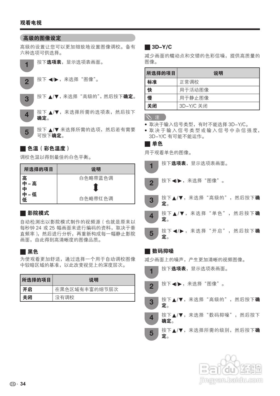 夏普LCD-40Z660A液晶彩电使用说明书:[4]