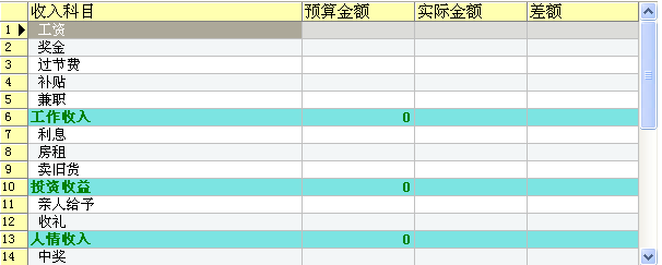 如何给自己记好帐