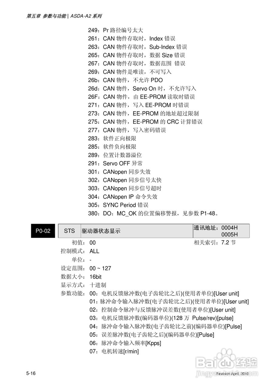 AELTA ASD-A2系列高机能通讯型伺服器使用手册:[15]