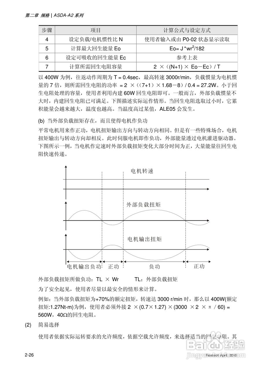 AELTA ASD-A2系列高机能通讯型伺服器使用手册:[4]