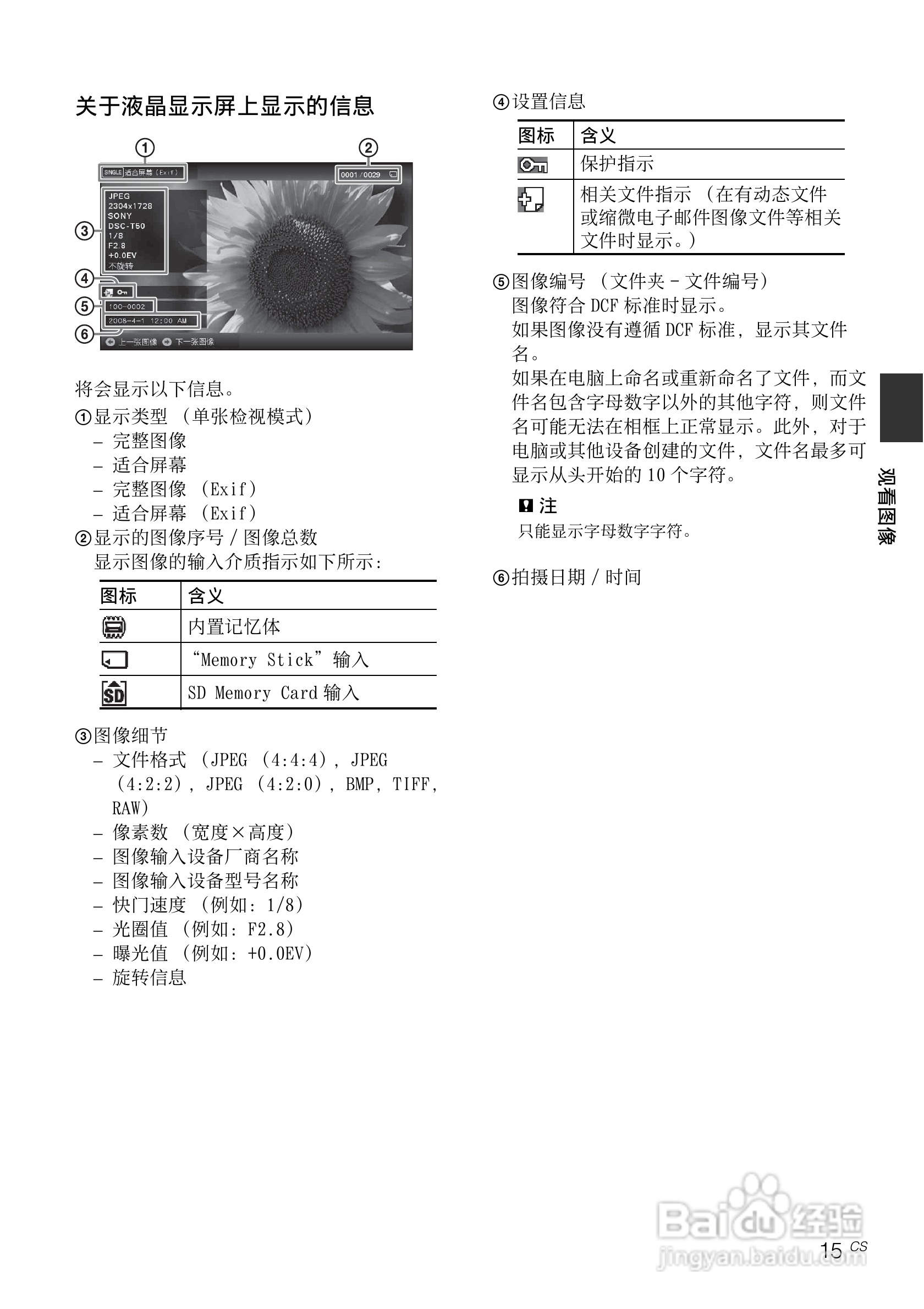 索尼DPF-E710数码相框使用说明书:[2]