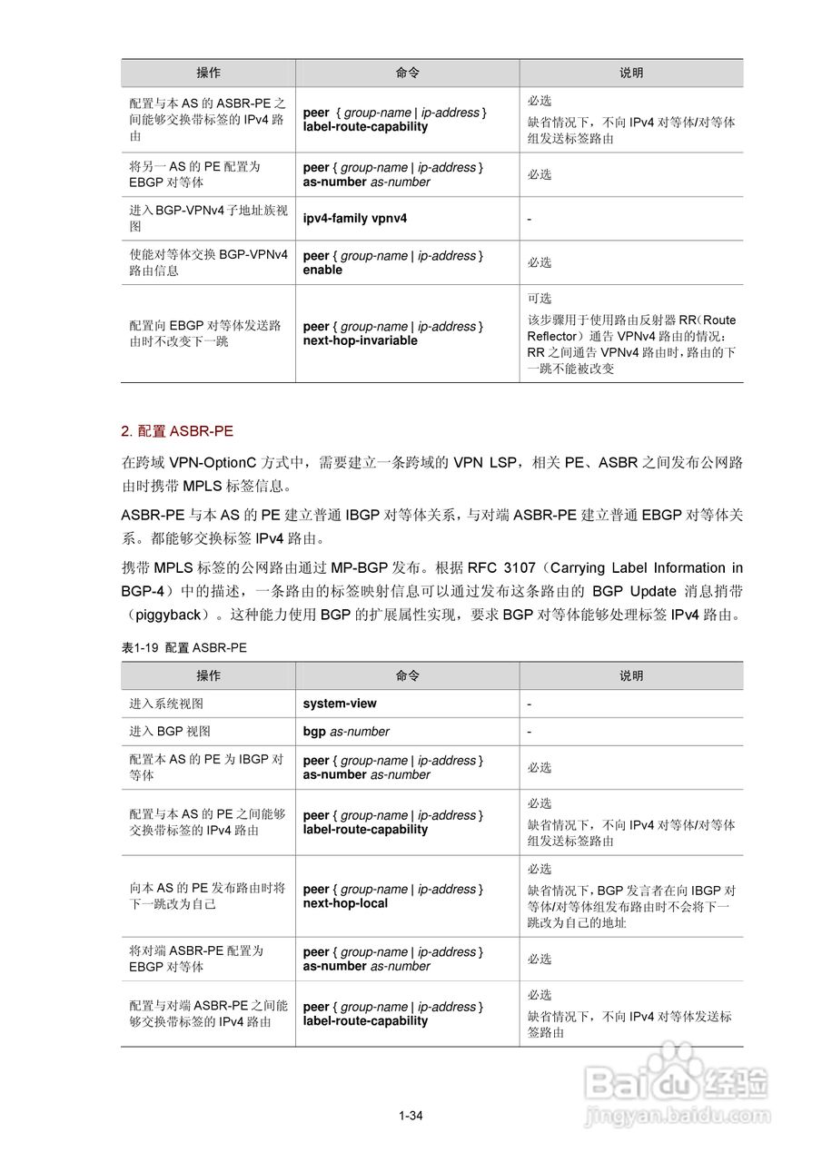 H3C SR6600路由器用户手册:[100]