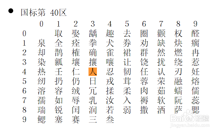 深入理解计算机内部浮点数的IEEE754格式存储