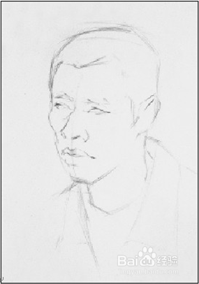 人物头像的画法