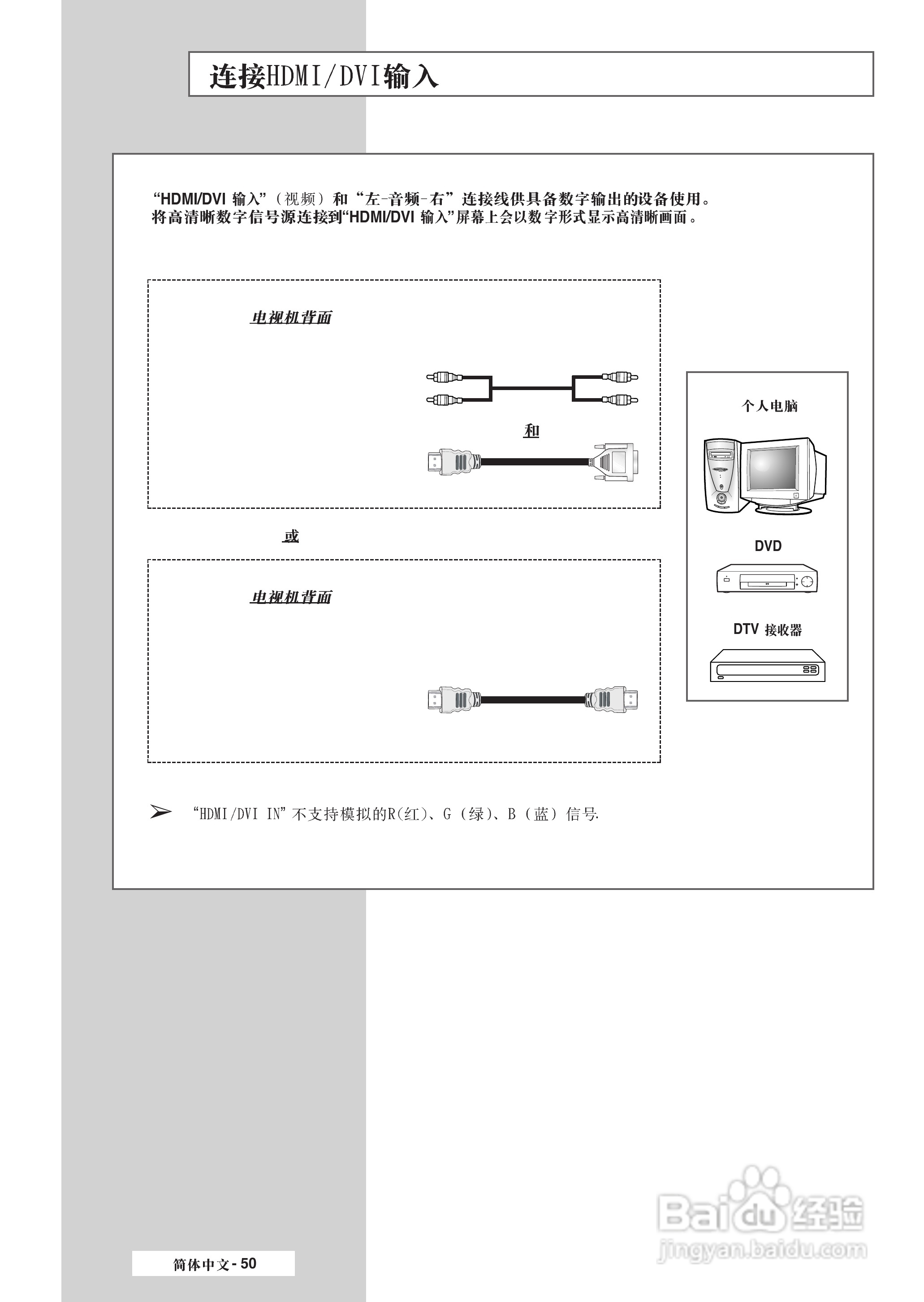 三星SP-50L7HR彩电使用说明书:[5]