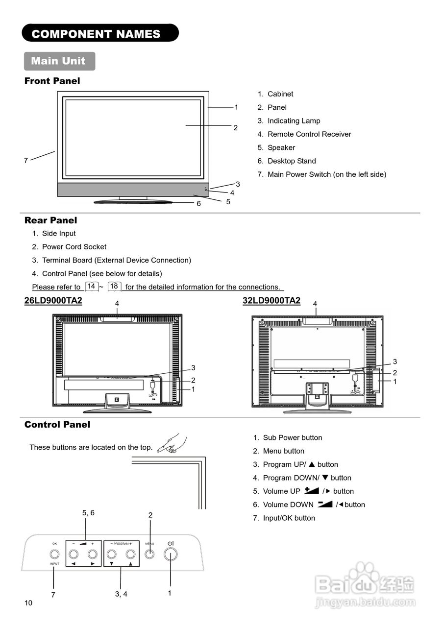 日立牌32LD9000TA2型等离子电视机使用说明书:[1]